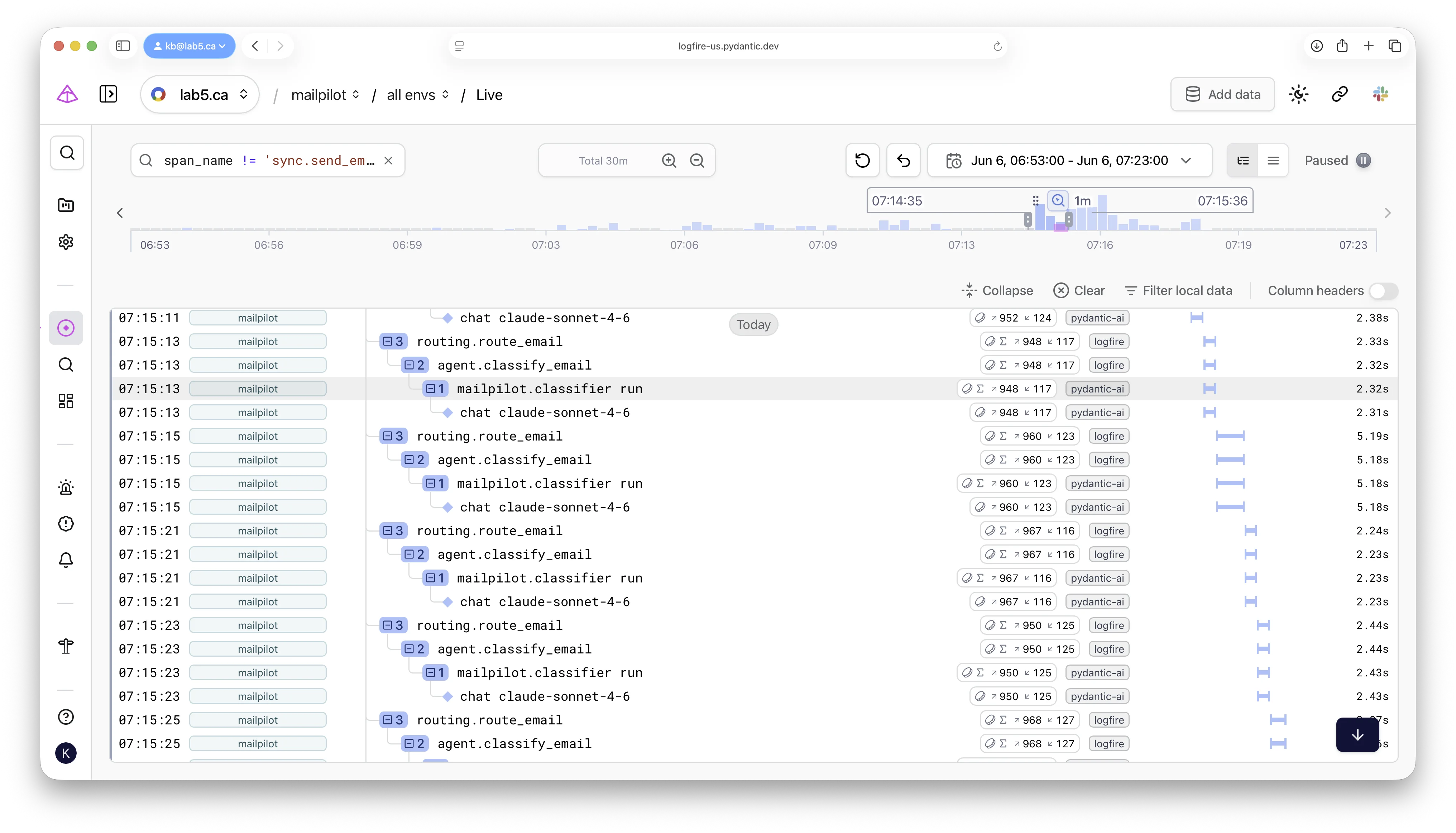 Logfire span tree drill-down showing nested routing, classification, and chat claude-sonnet-4-6 LLM calls with input/output token counts per row